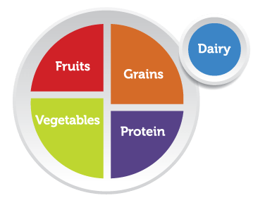 myplate_slider