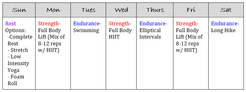HealthWout