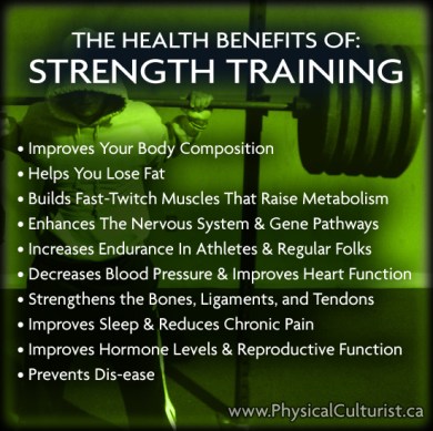 strengthtraining_benefits